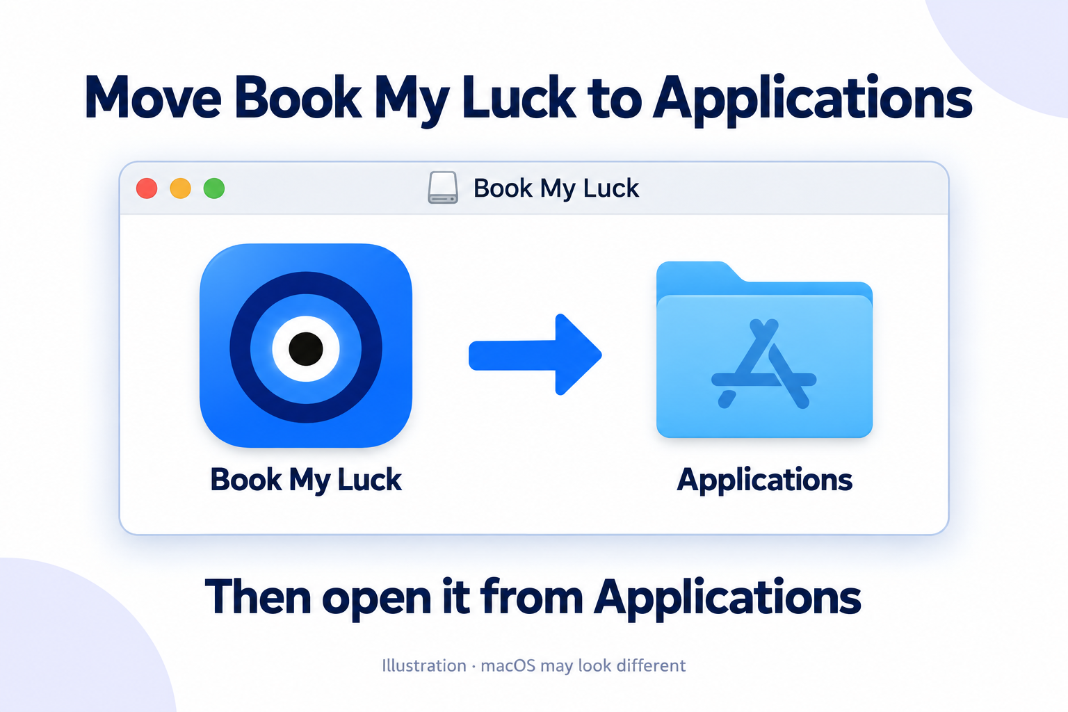 Illustrated Mac disk-image window showing the Book My Luck app dragged to Applications.